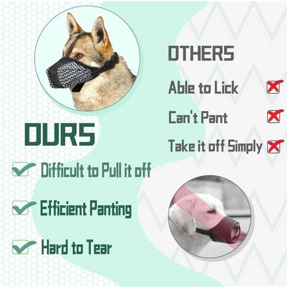 [Medium] - Dog Breathable Cloth Muzzle - Picture 6 of 7